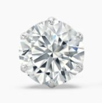 Lab Grown Single Diamond Stud Earring Round 0.25ct. F, VS 14k White Gold Crown
